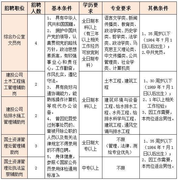 网络文化 第102页