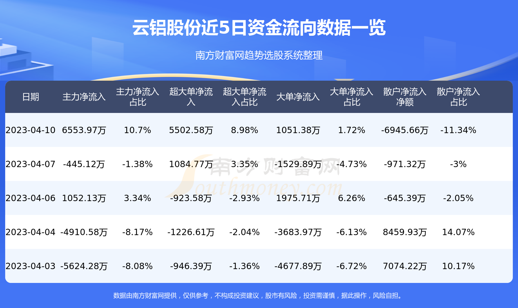 云铝最新动态，探索前沿技术，引领行业变革之路