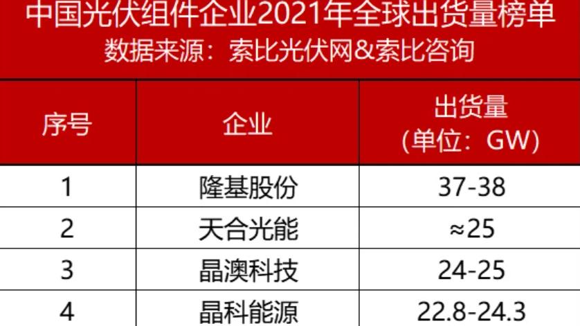 常州天合光能工资最新概况解析