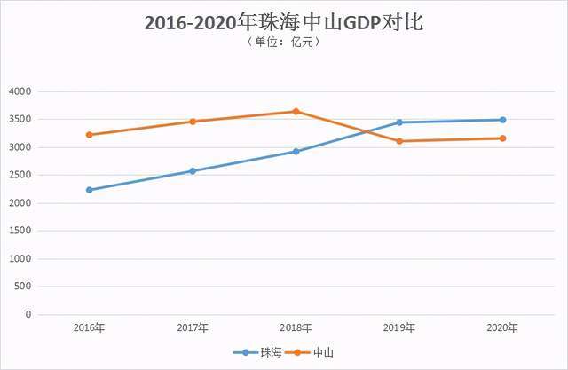 广佛合并最新动态，城市融合迈入新篇章