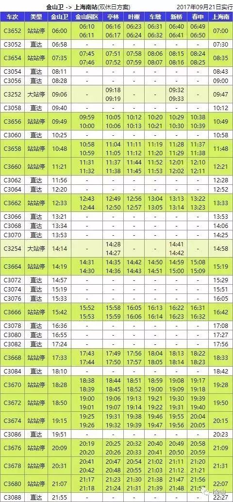 金山卫最新时刻表详解