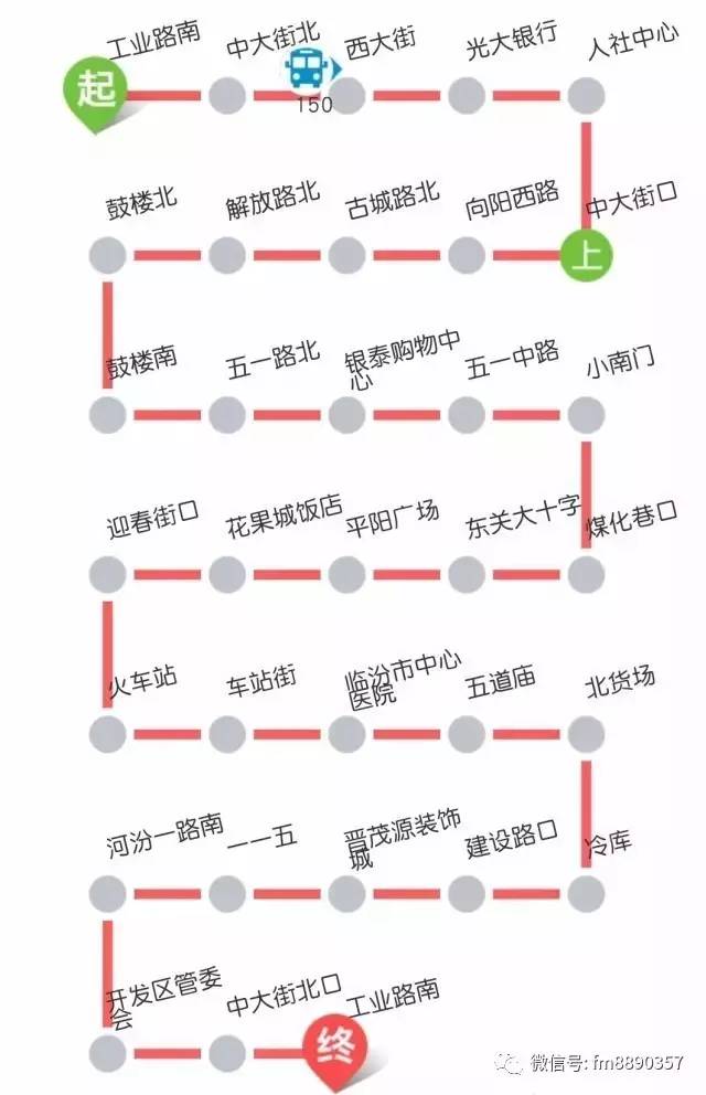 临汾最新公交线路一览