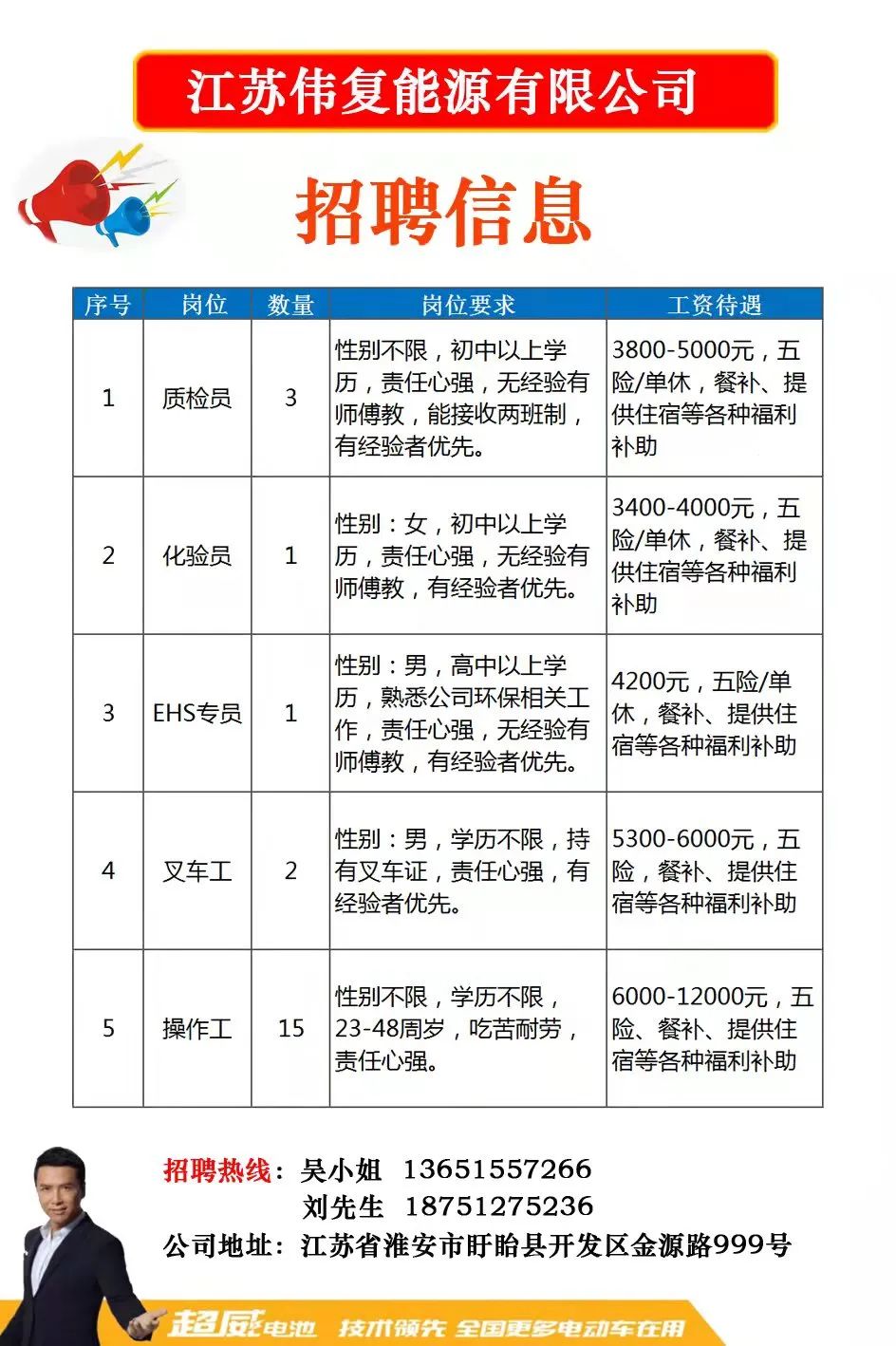 番禺最新销售招聘信息全面解析