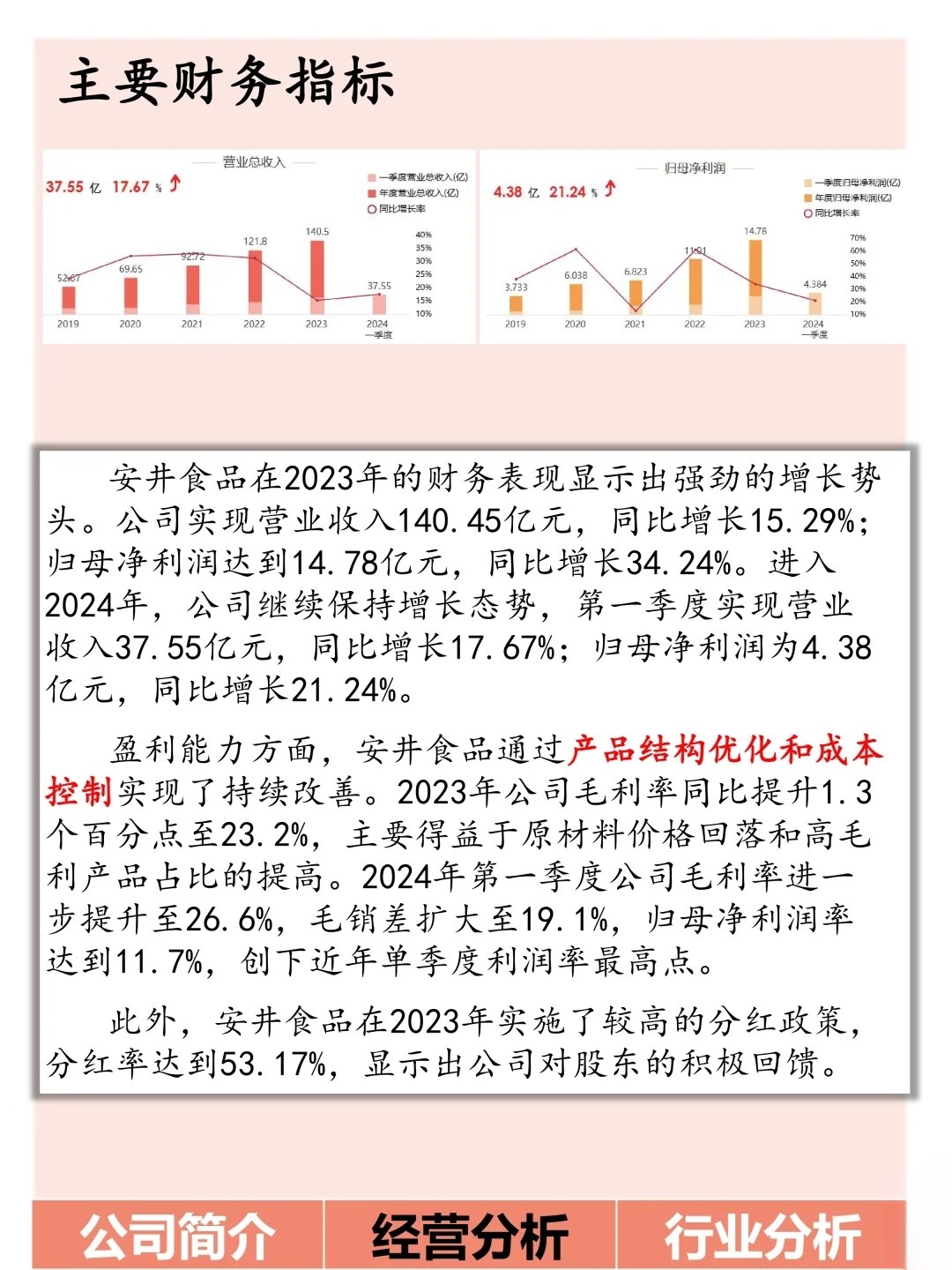 安井食品创新领先，塑造行业未来动态新篇章