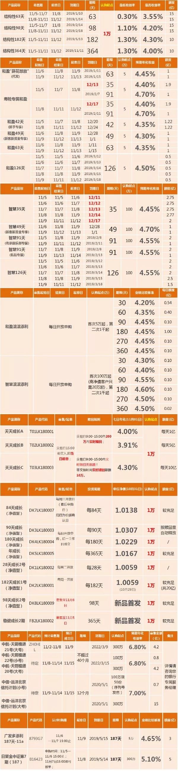 平安银行最新理财，财富增值新机遇探索