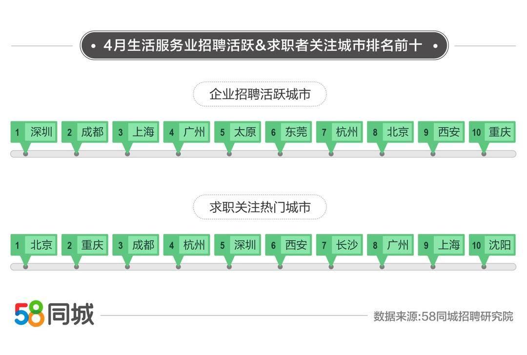 网络文化 第6页