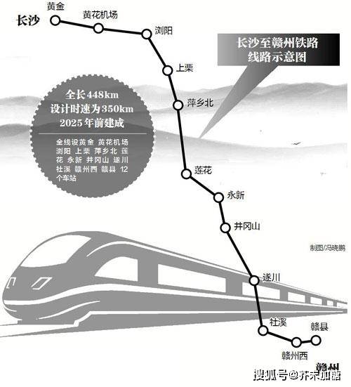 互联网信息 第5页